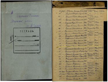 Именной список Маршевой роты Т/12809