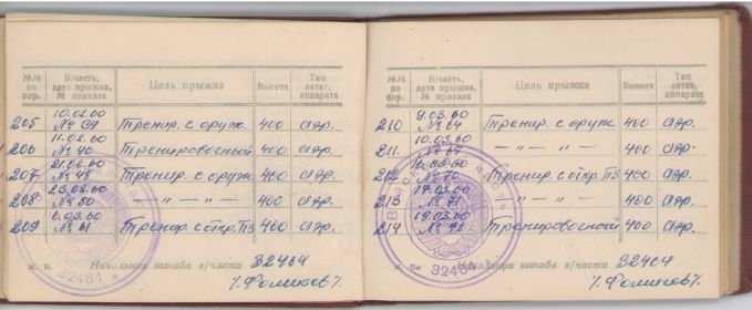КНИЖКА УЧЕТА ПАРАШЮТНЫХ ПРЫЖКОВ ЗА  1950 - 1960 годы