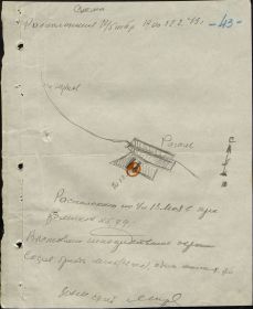 Схема расположения 195-й танковой бригады полковника Леви Семёна Васильевича