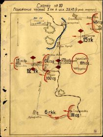 Схема частей 3-й танковой армии