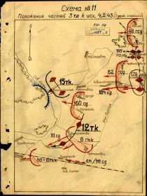 Схема частей 3-й танковой армии Воронежского фронта