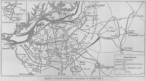 Оборона Каховского плацдарма 14 октября 1920