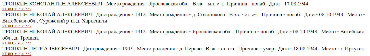 Погибшие братья Тропкины в  Книге Памяти Ярославской области