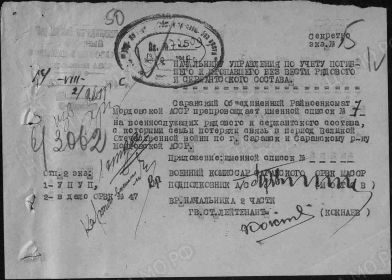 Список лиц погибших и пропавших без вести в Мордовской АССР