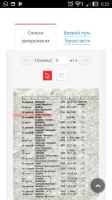 Списки похороненных в братской могиле под г.Шостка.