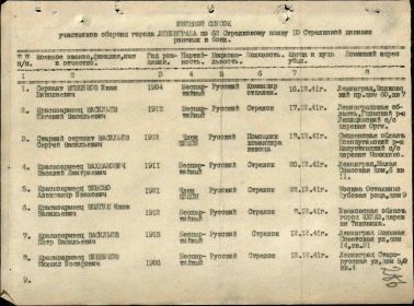 Согласно именному списку участников обороны Ленинграда по 62 Стрелковому полку 10 стрелковой дивизии