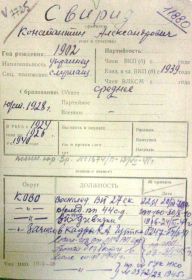 учетная карточка