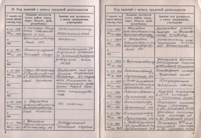 Учетная карточка члена КПСС