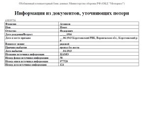 Информация из документов, уточняющих потери