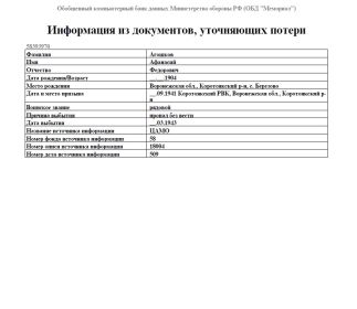 Информация из документов, уточняющих потери