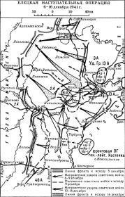 Елецкая наступательная операция 6 декабря -16 декабря 1941г.