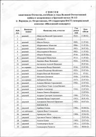 Списки захоронения в братской могиле № 113 (к карточке № 113). Лист 1