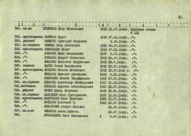 Списки захоронения в братской могиле № 113. № 333 Лопатин И.В.