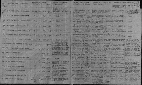 Именной список, составленный при подворном обходе, август 1946 г.