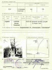 Место перезахоронения