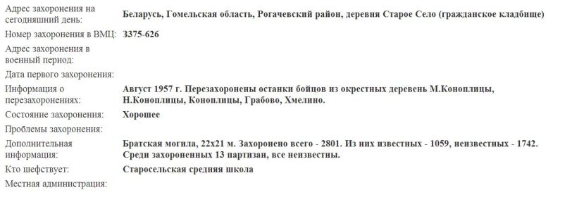 Место перезахоронения