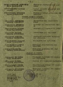 Приказ подразделения №: 79/н от: 04.09.1944 Издан: 229 сд Архив: ЦАМО Фонд: 33 Опись: 687572 Ед.хранения: 2865 № записи: 39249658