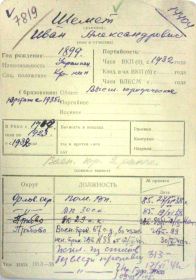 учетная карточка