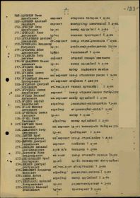 8 стр. акта награждения (пункт № 130)  о вручении медали "За взятие Берлина"