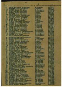 Строка в Акте 183 от 02.12.1945