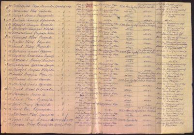 749 стрелковый полк 125 стрелковой дивизии список и фото