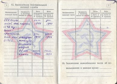 Ксерокопия военного билета НМ № 3380178 стр.4-5