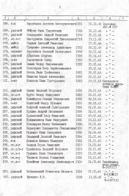 Информация о захоронении