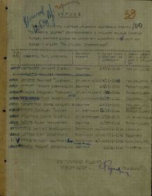 Список о вручении медали За оборону Сталинграда до 12 мая 1943 года