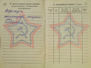 Военный билет МО СССР Захарова В.А. НД № 1341624, стр. 12, 13