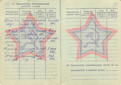 Военный билет 15