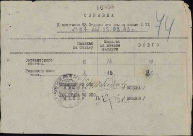 Справка к приказам 83 ОПС 1 ТА №7 от 15.08.1943 г.