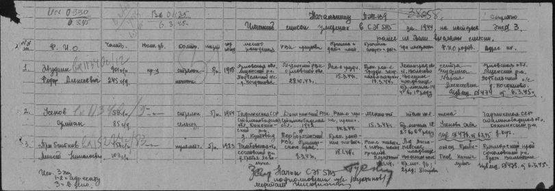 Донесение о безвозвратных потерях