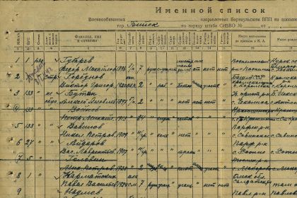 Документ о выбытии из Барнаульского военно-пересыльного пункта 06.01.1944