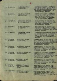 Строка в наградном списке ( №15- Кузьмин Александр Иванович.)