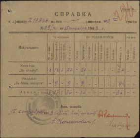 Справка к Приказу N09Н от 15.09.1943г.