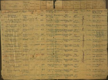 Донесение об освобожденных из плена №47108 от 11.04.1945 года