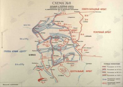 Карта оборонительных боев на Смоленском направлении 1941 год