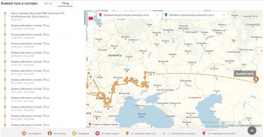 Карта боевого пути 1 (Призыв и места сражении: Украина)