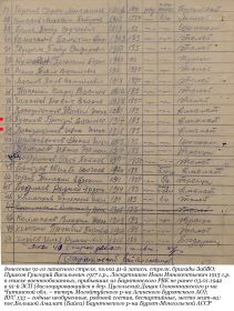 донесение 91-го ЗСП 41-й ЗСБр, не ранее 03.01.1942