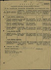 Список участников обороны городов-героев и Кавказа по 325 ГМП от 2 октября 1944 г. (стр. 1)