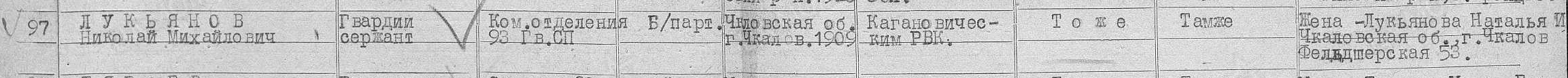 Донесения о безвозвратных потерях. ЦАМО, № фонда и.и.: 58, № описи и.и.: 18001, № дела и.и.: 230