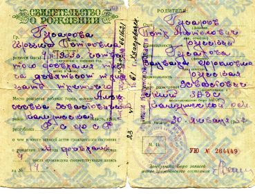 Свидетельство о рождении