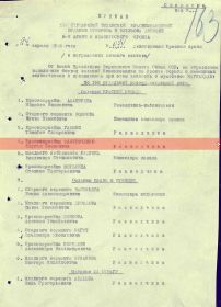 Приказ подразделения №: 74 От: 24.04.1945