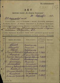 Акт вручения медали &quot;За оборону Ленинграда&quot; от 20 сентября 1943 года. 1