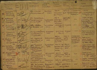 Запись о смерти в госпитале