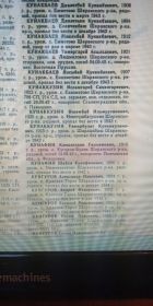 Выписка из книги Память Башкортостана. Книга №20