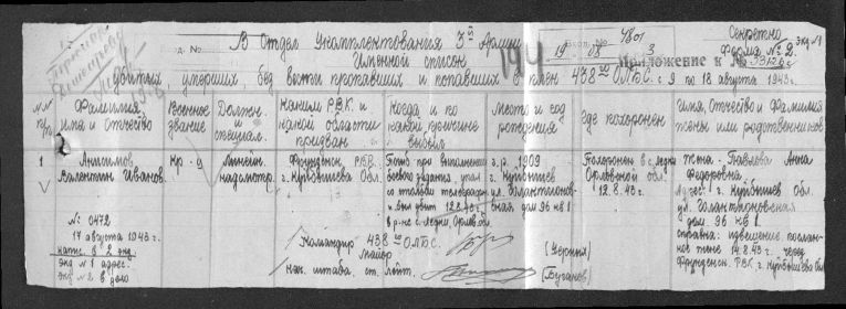 Именной список убитых, умерших, без вести пропавших и попавших в плен 438-го ОБЛС с 9 по 18 августа 1943 года.