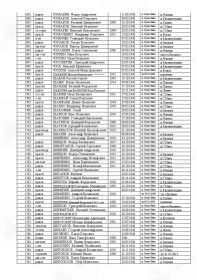 Информация из Архива