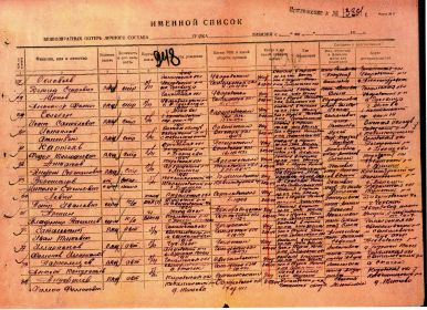 Список потерь(номер 31)