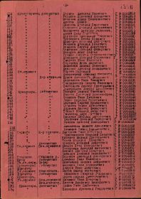 Приказ подразделения №: 83 от: 24.09.1945